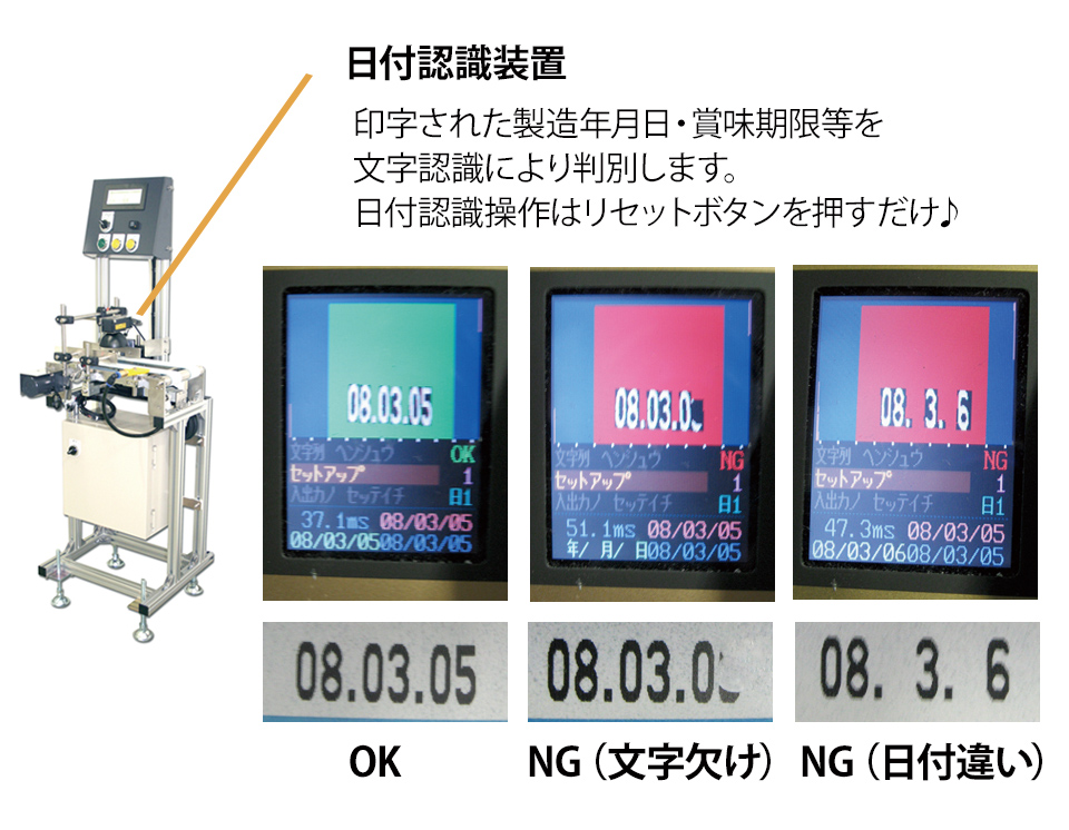 ラベル有無＆日付認識装置