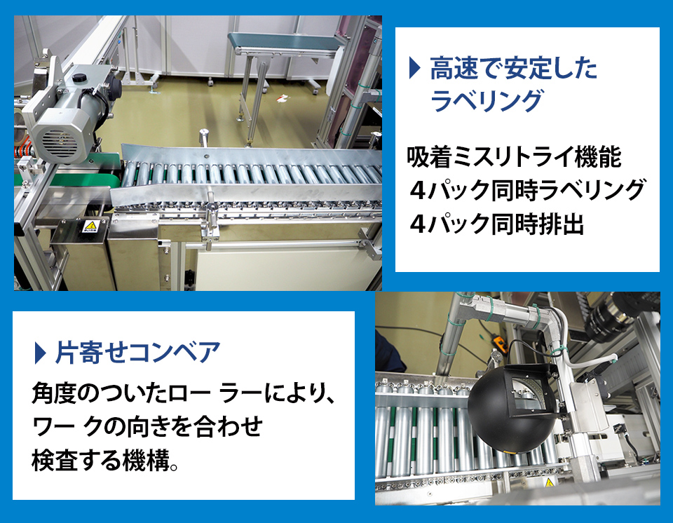 スライスハムパック用高速ズラシラベラー